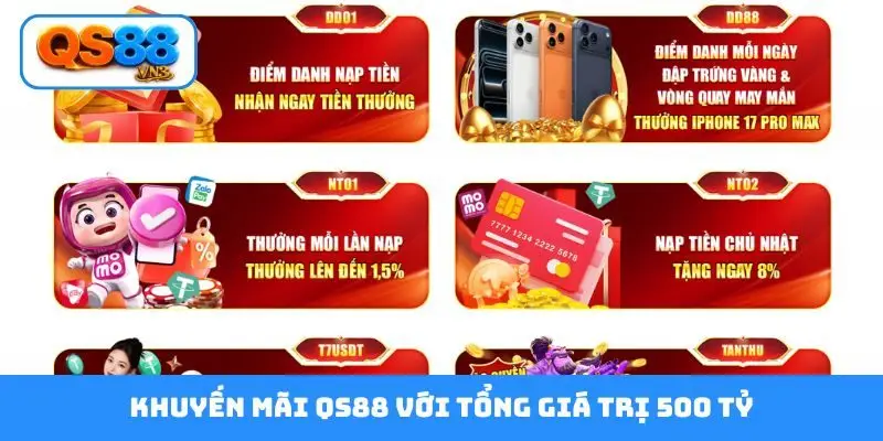 Khuyến mãi QS88 với tổng giá trị 500 tỷ