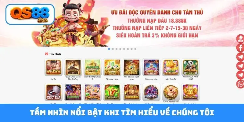 Tầm nhìn nổi bật khi tìm hiểu về chúng tôi