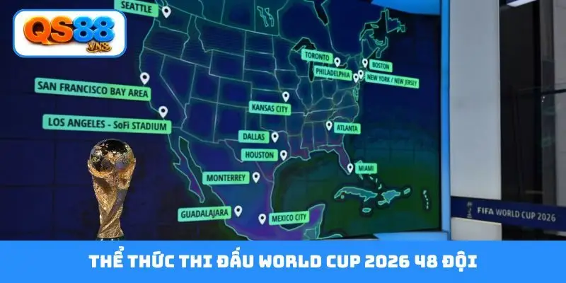 thể thức thi đấu world cup 2026 48 đội