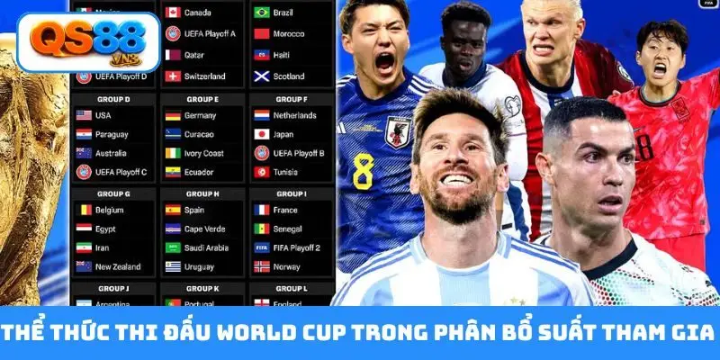 Thể thức thi đấu world cup 2026 48 đội trong phân bổ suất tham gia