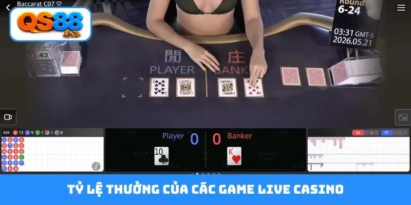 Tỷ lệ thưởng của các game live casino