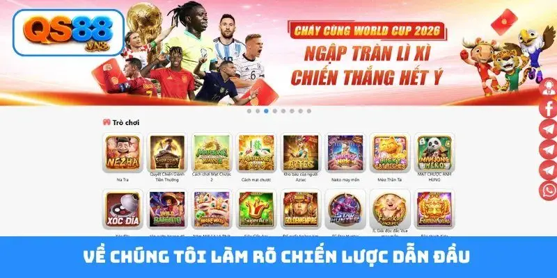 Về chúng tôi làm rõ chiến lược dẫn đầu